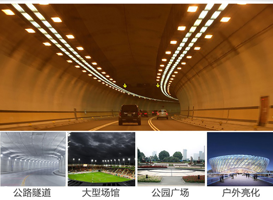 隧道灯（模组系列）B款-产应用场景