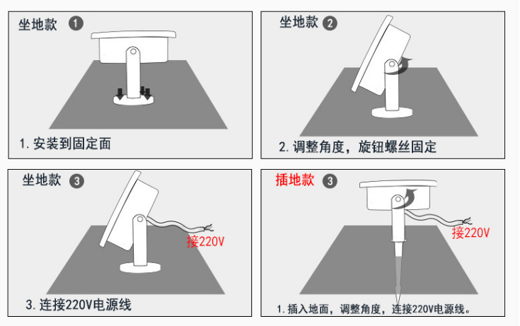 安装示意图
