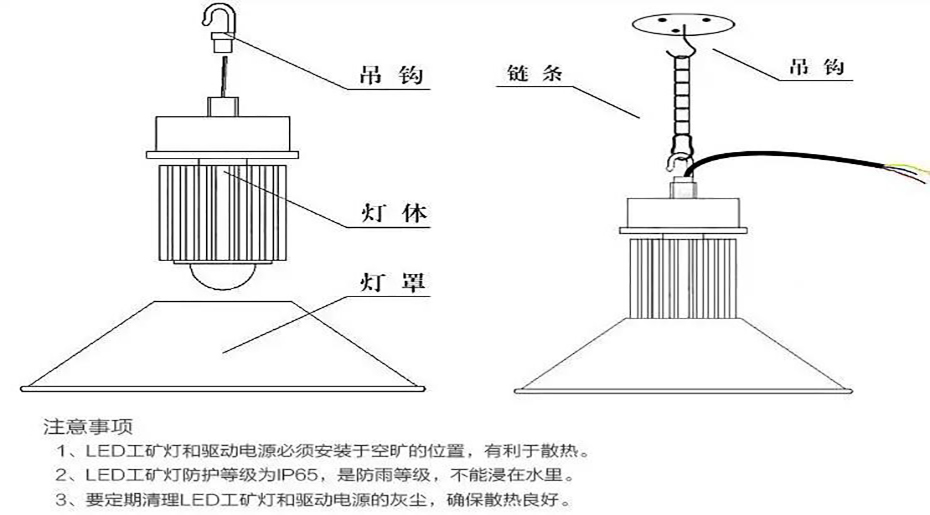 石墨烯工矿灯安装示意图