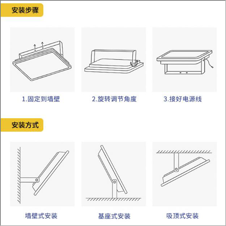 隧道灯（模组系列）B款-服务保障