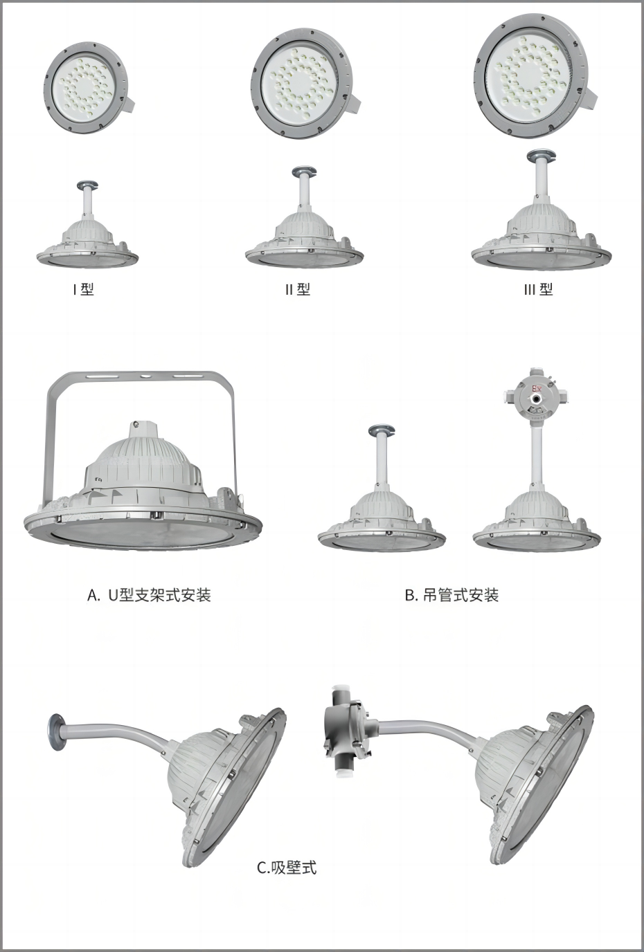 防爆泛光工作灯产品照片