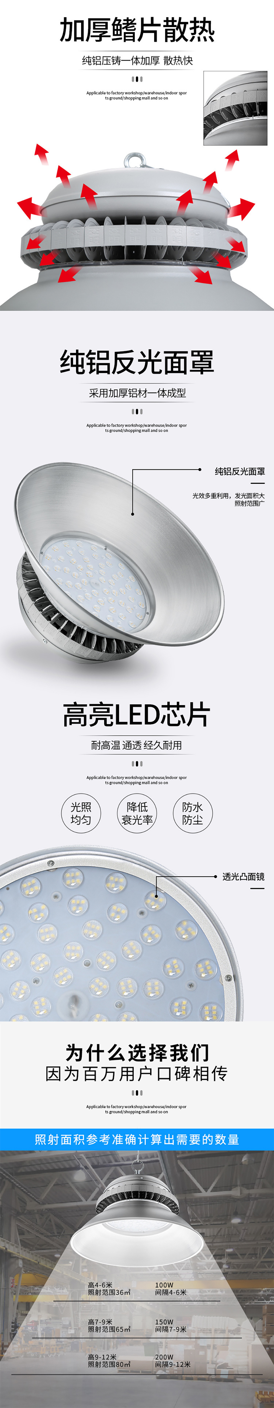 宝山K1系列LED工矿灯-产品简介 宝山K1系列LED工矿灯