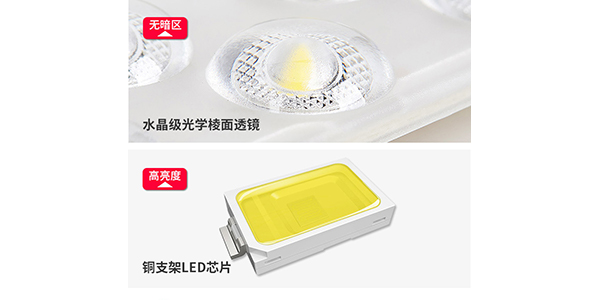 办公平板灯