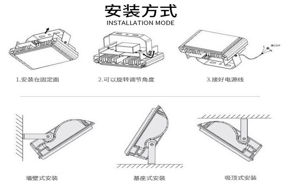 安装示意图-隧道防爆灯