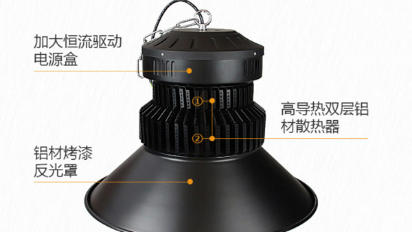 明仕达光电LED工矿灯，工业厂房照明领域照明节能改造的不二选择