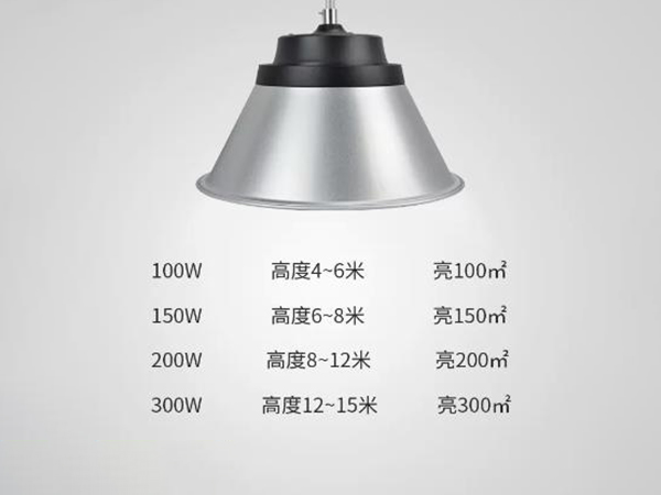 石墨烯散热UFOS1工矿灯