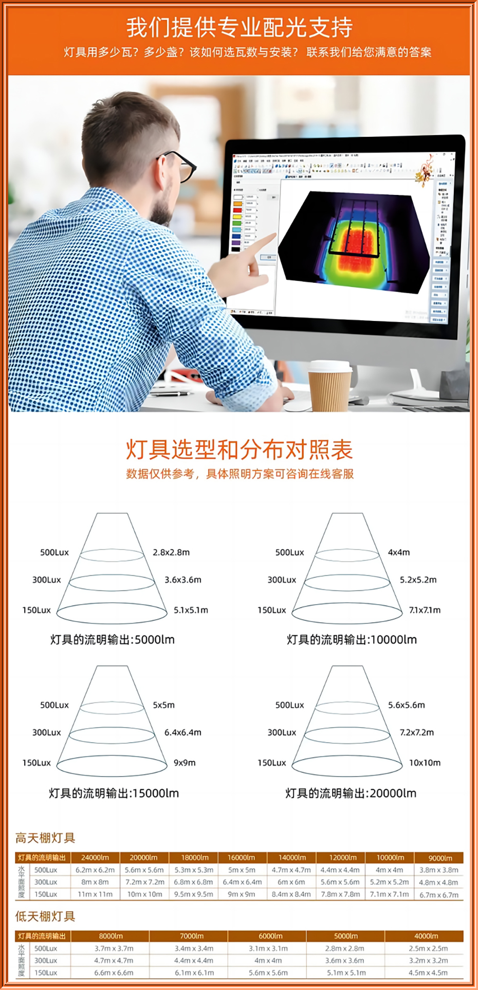 明飞系列防眩工矿灯