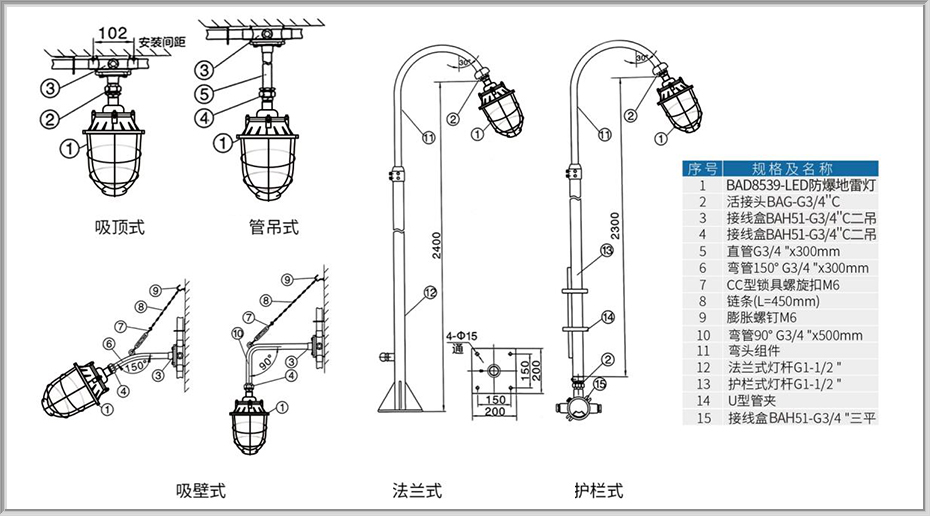 LED防爆工矿灯外形尺寸及安装示意图