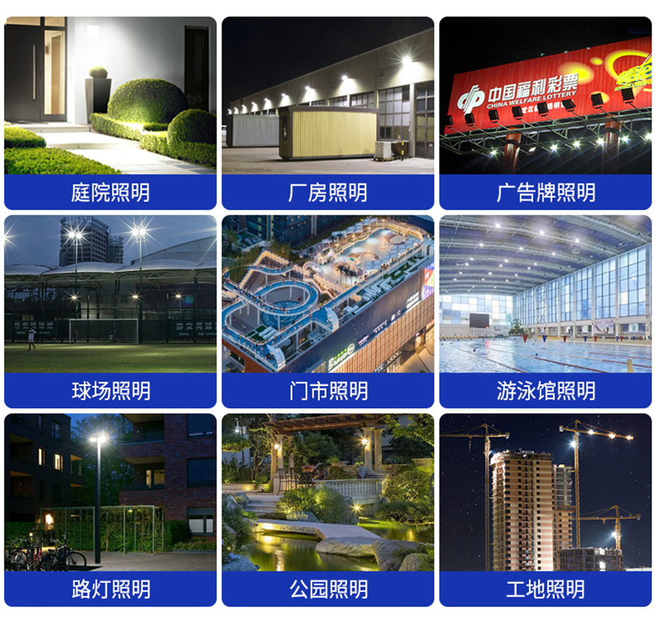 长城S系列投光灯-应用场景