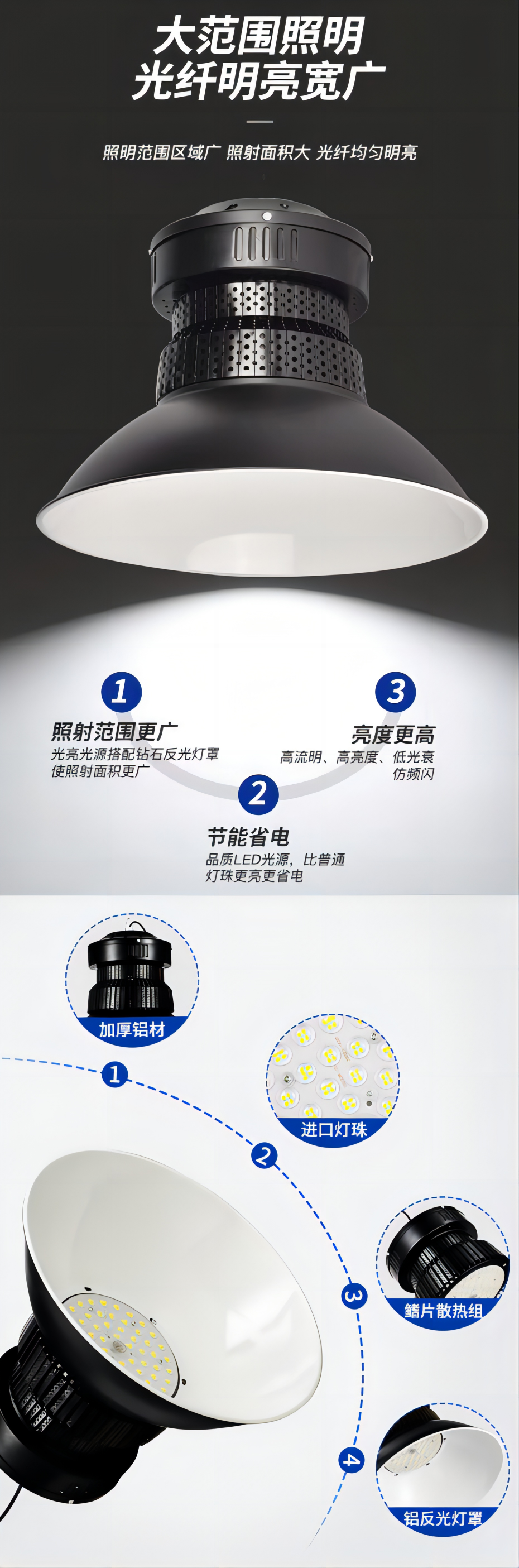 高低塔鳍片工矿灯
