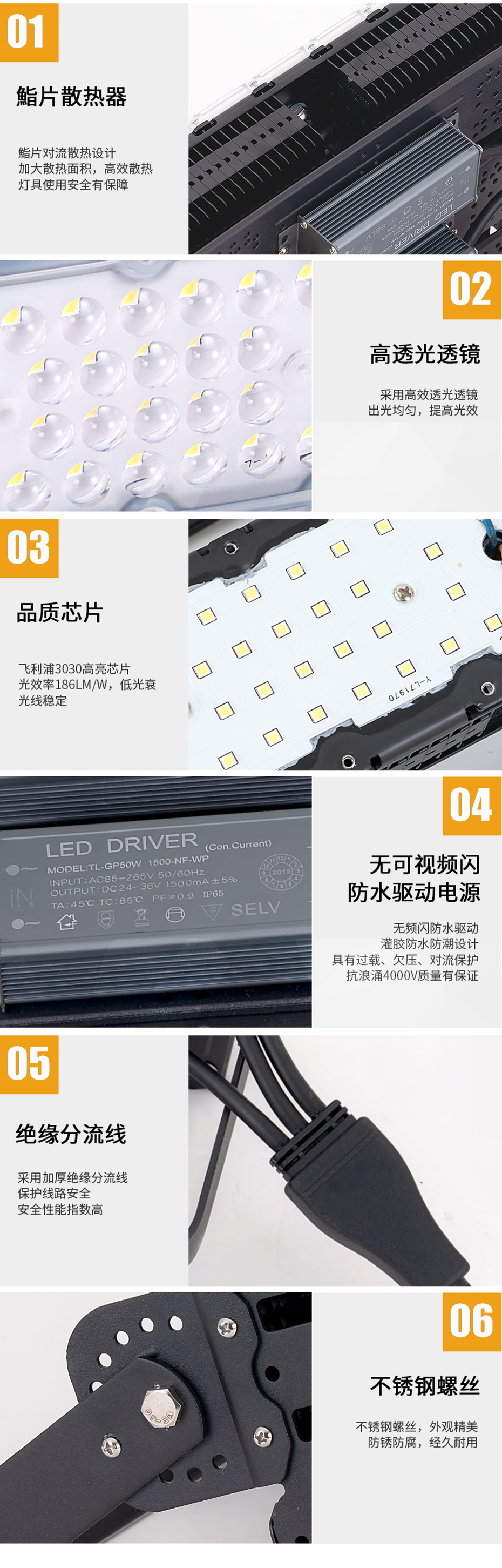 隧道灯（模组系列）A款产品