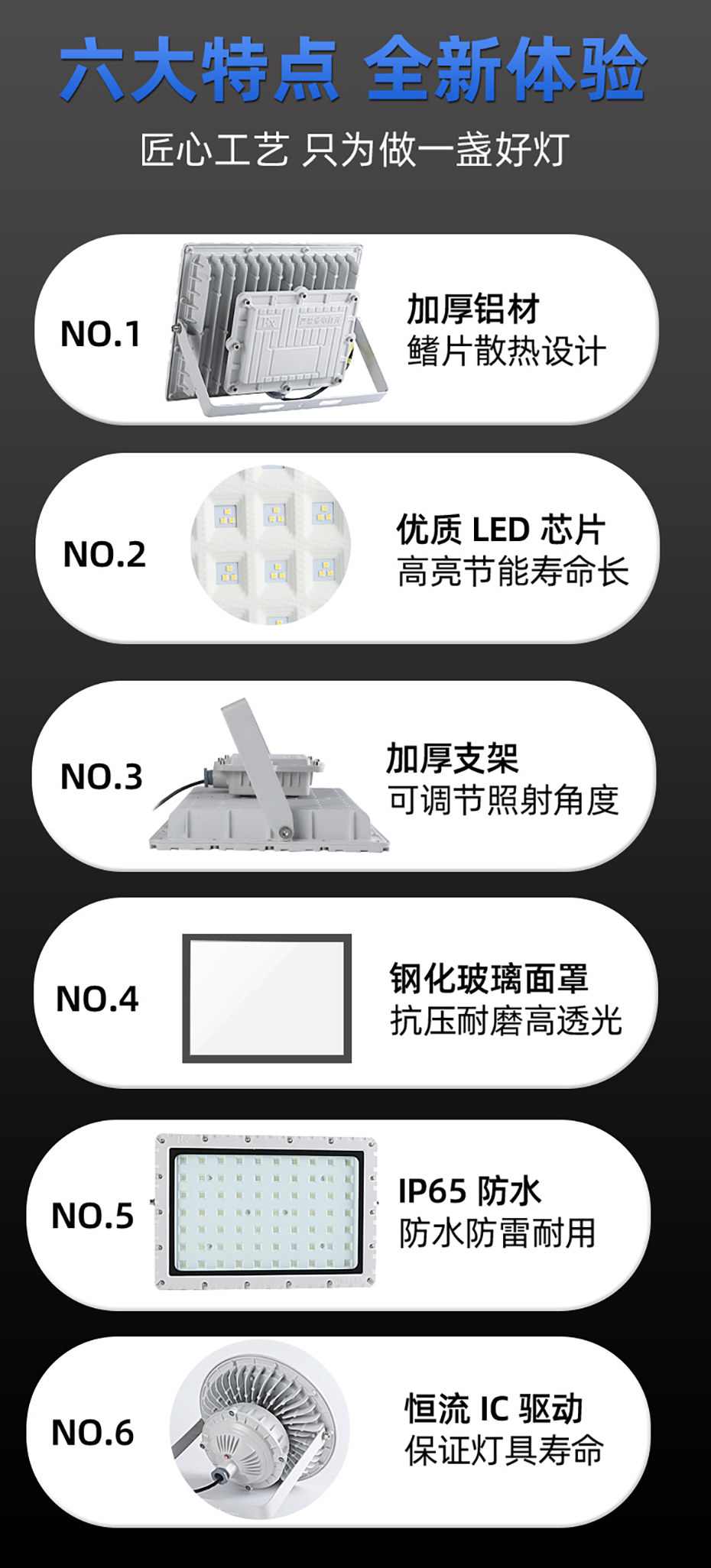 LED防爆泛光灯BAD8568款
