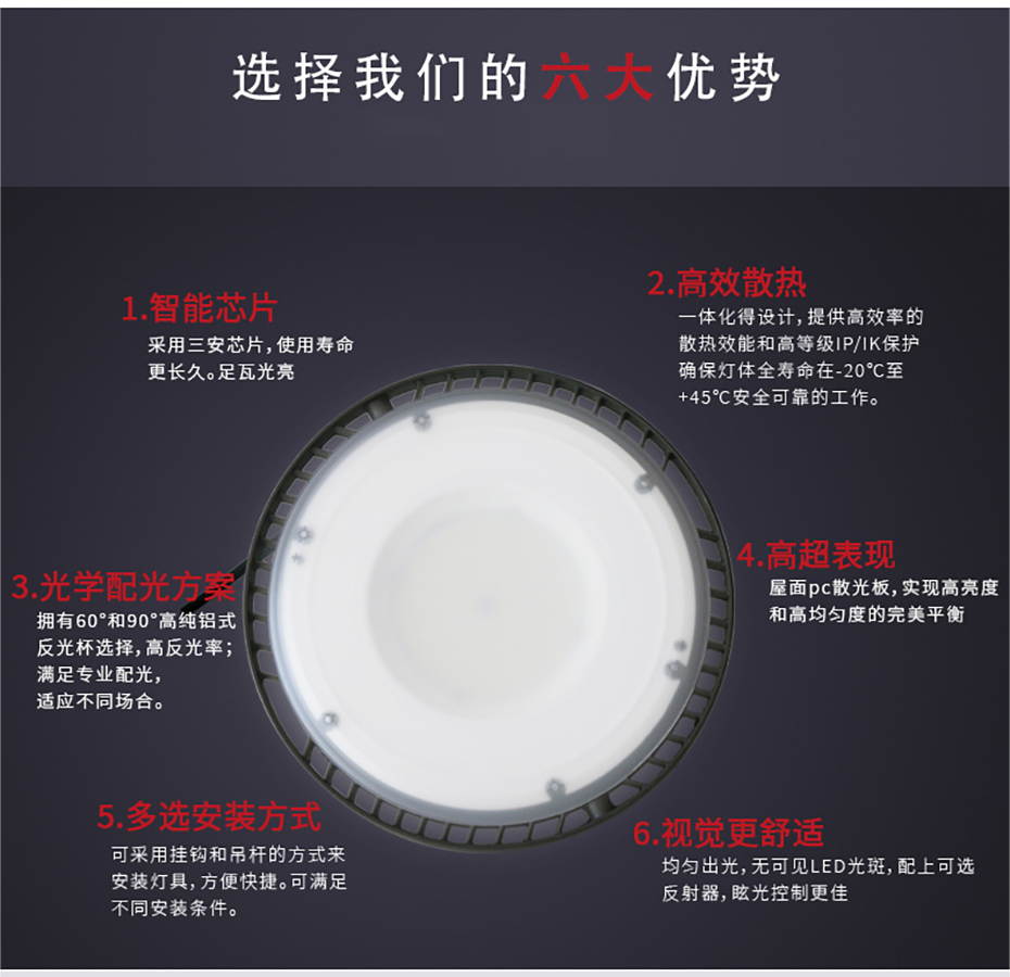 明飞系列防眩工矿灯