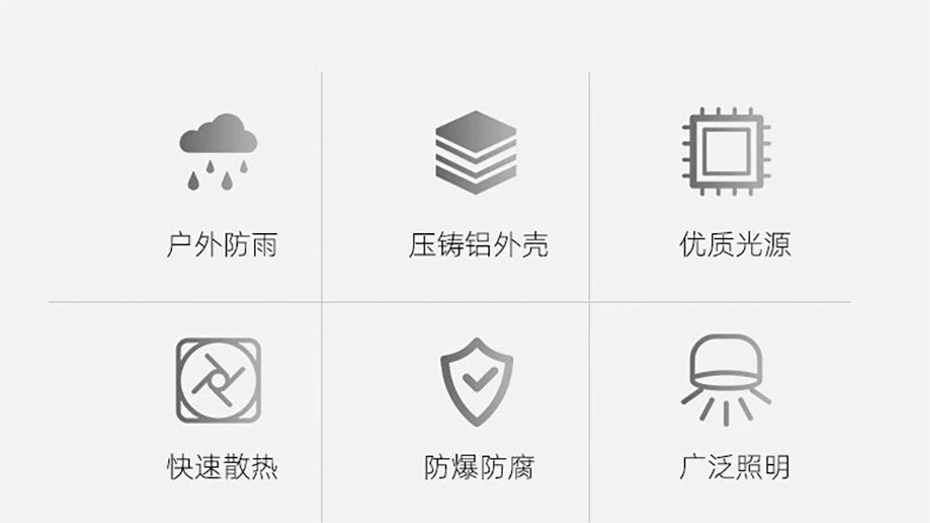 LED防爆投光灯泛光灯
