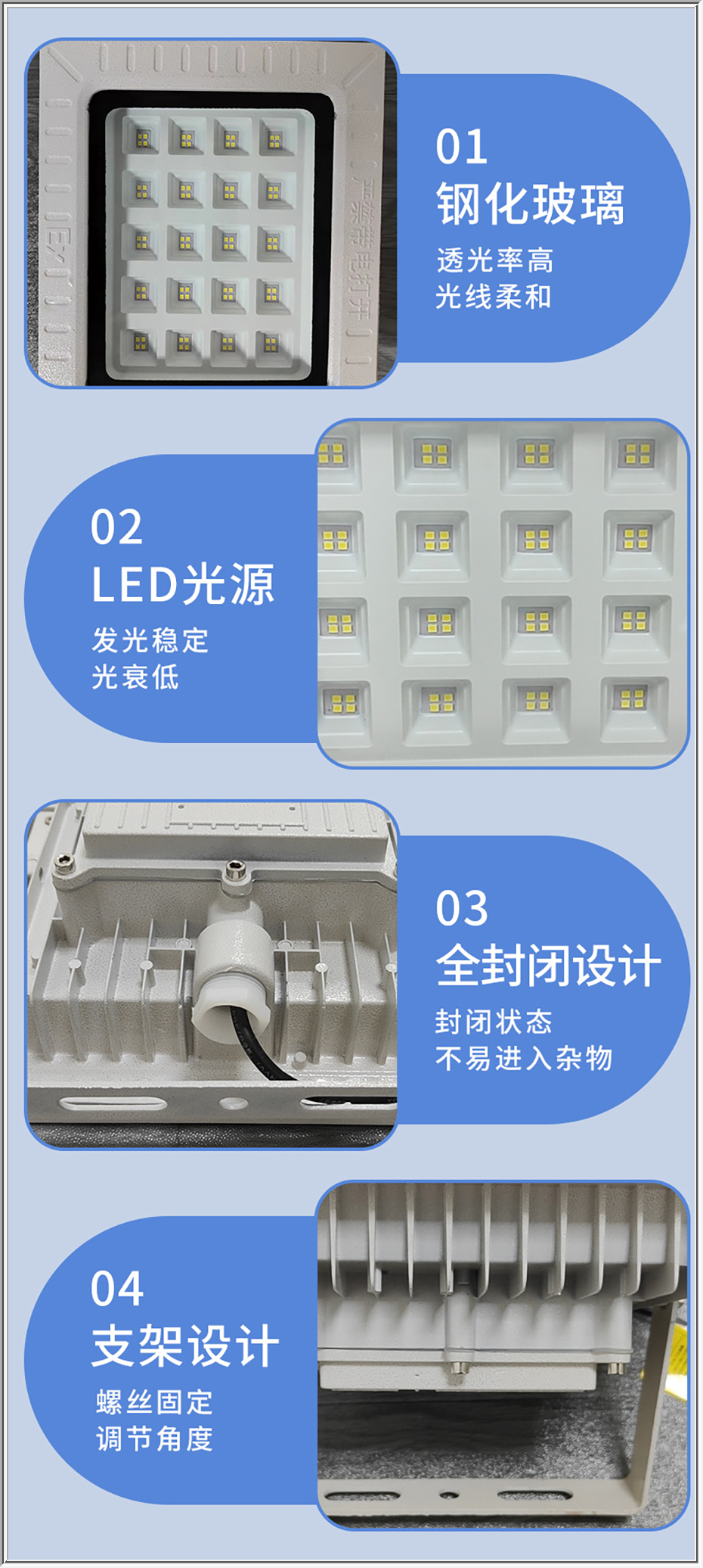方形加油站厂房防爆投光灯-产品细节 方形加油站厂房防爆投光灯