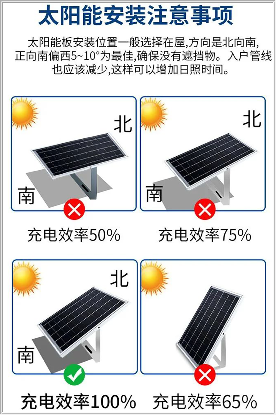 品悦系列太阳能投光灯