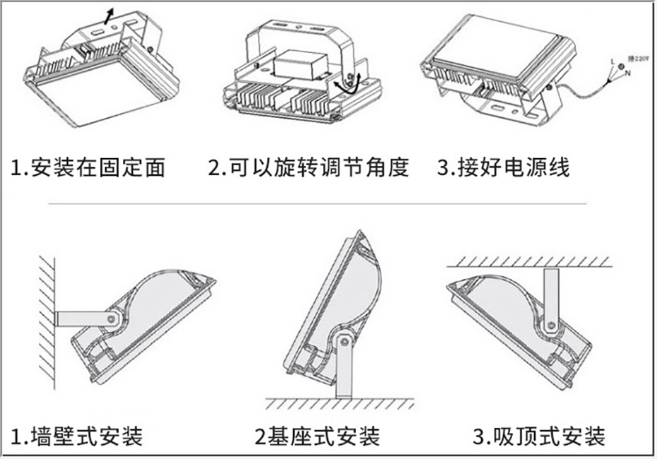 明成系列投光灯B款