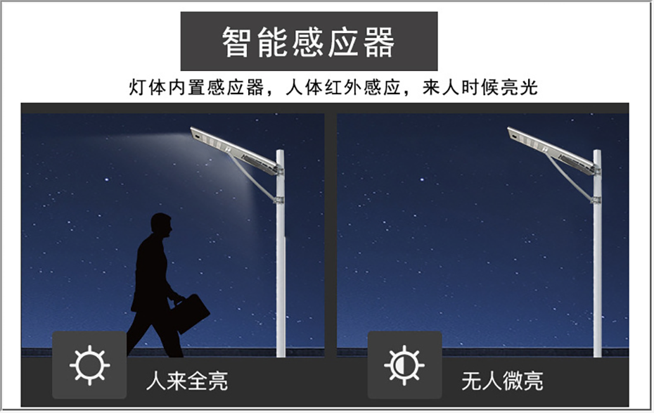 一体式系列太阳能路灯