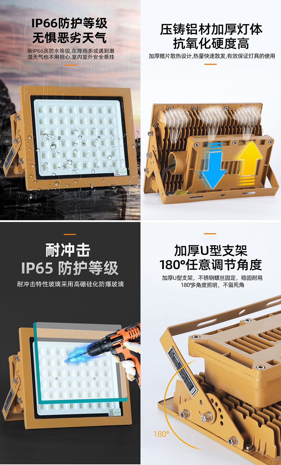 BAD8560 LED防爆泛光灯