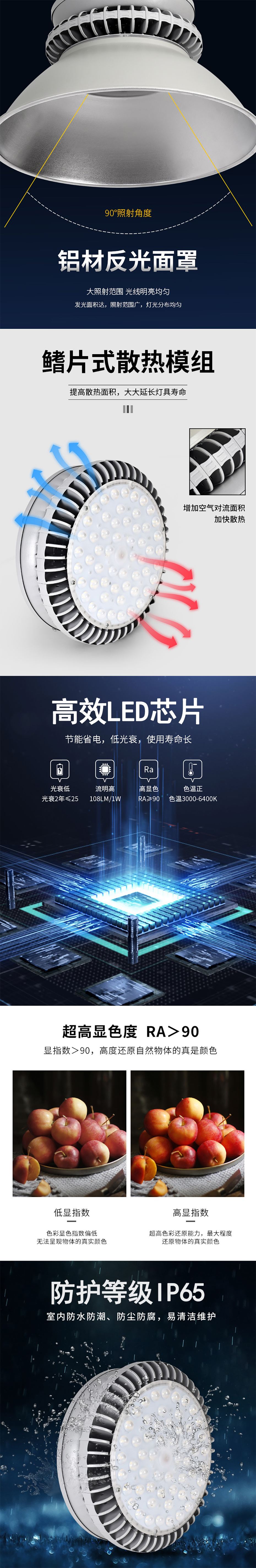 LED工矿灯天棚灯工厂灯厂房灯