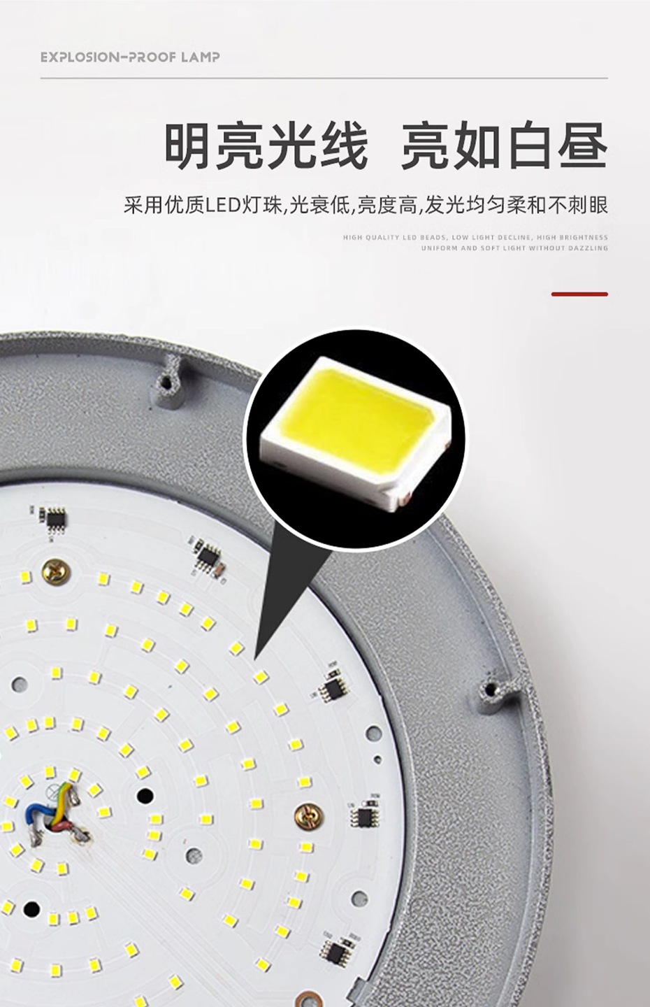 LED防爆泛光灯