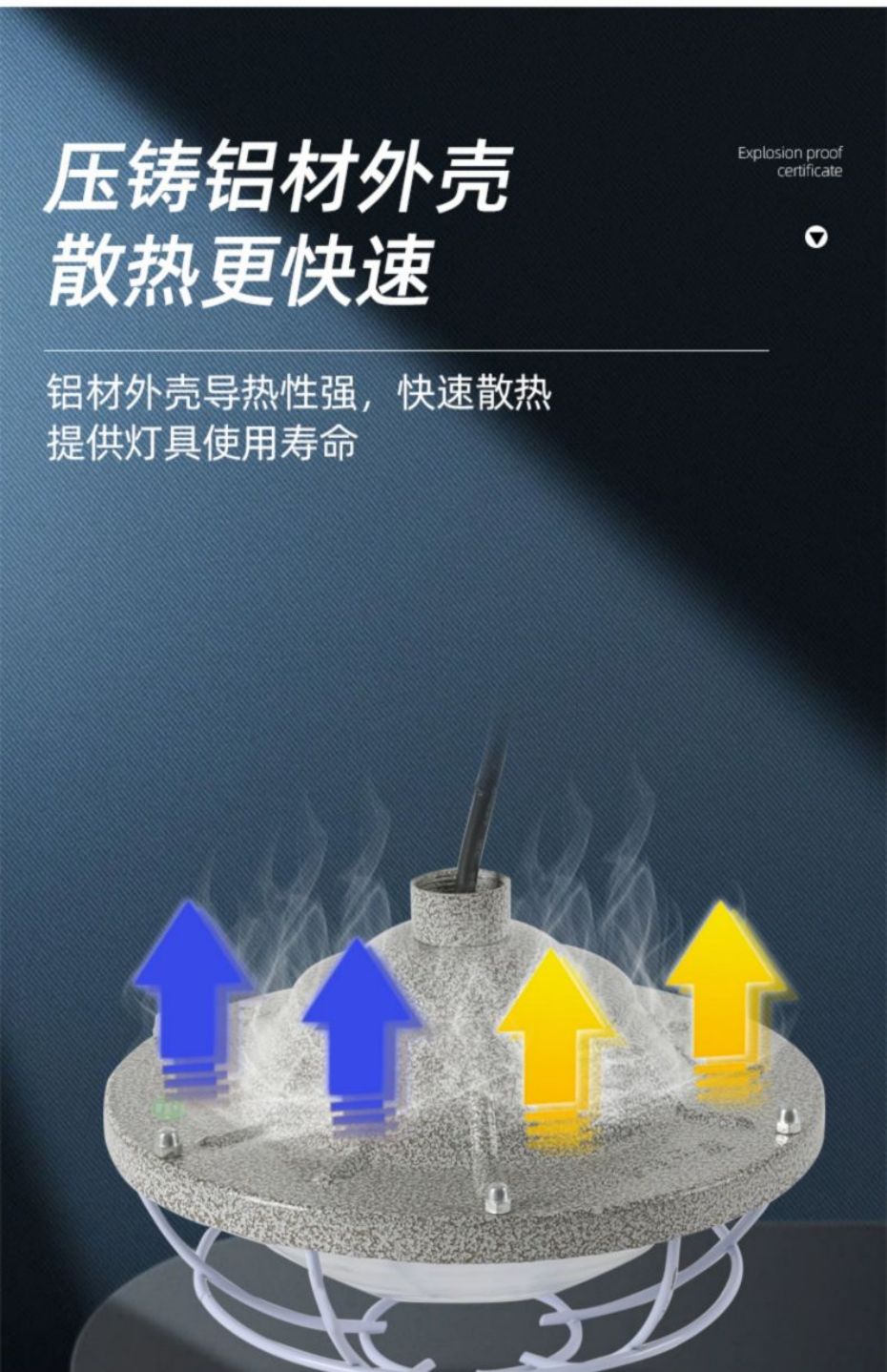LED防爆平台灯