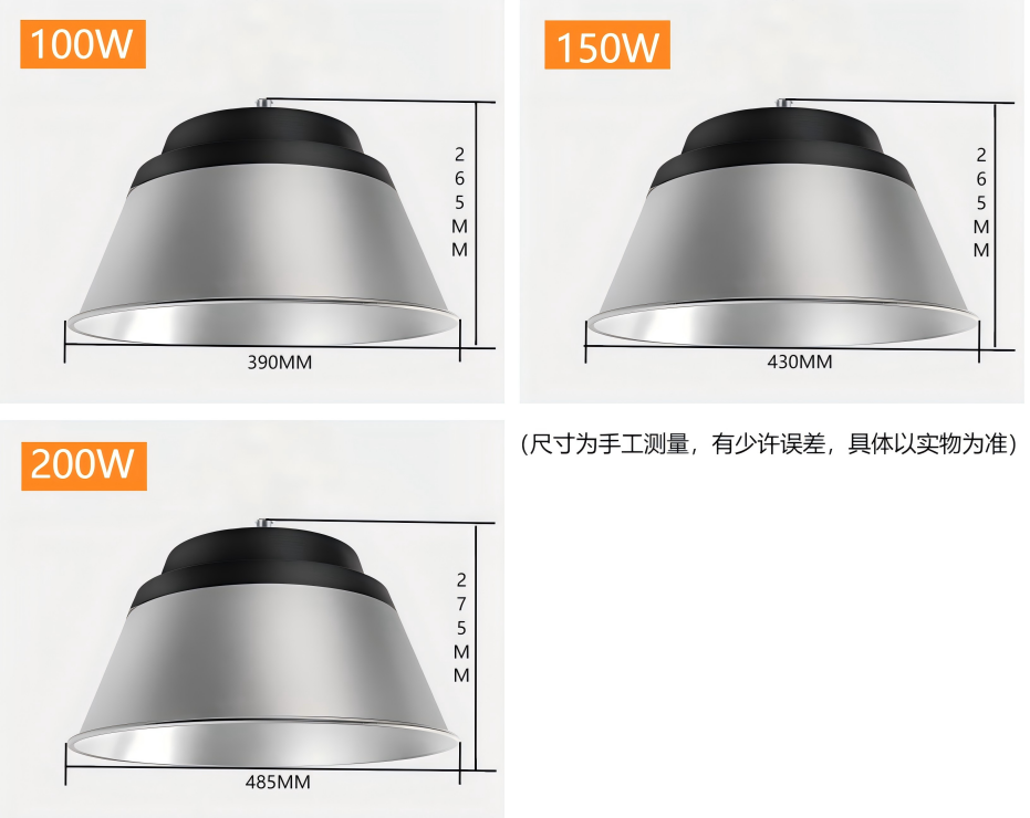 宝山系列K2LED工矿灯